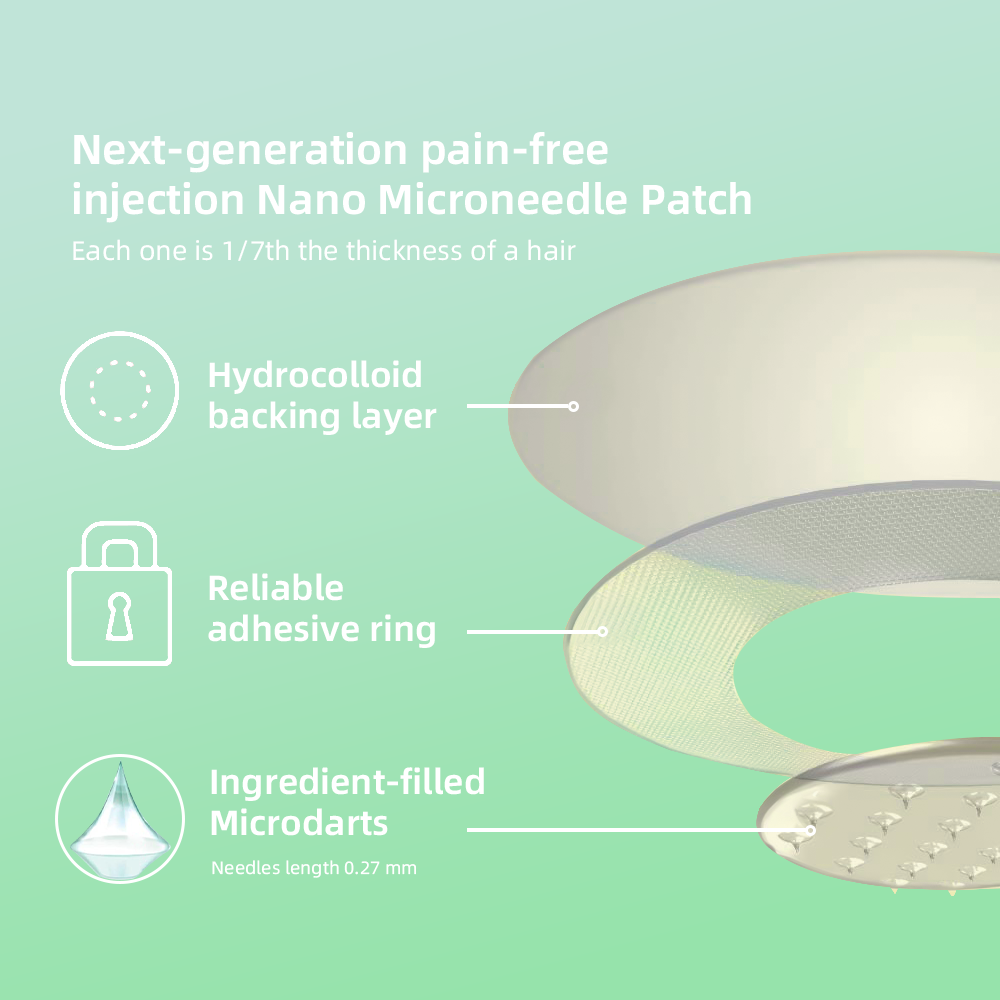 🍊XRLXRL® Nano Microneedle Patch(Painless, long-lasting, addressing diabetes, obesity, and cardiovascular diseasesXRL